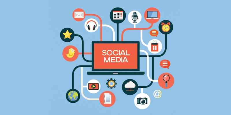 Social Media Marketing & Planning